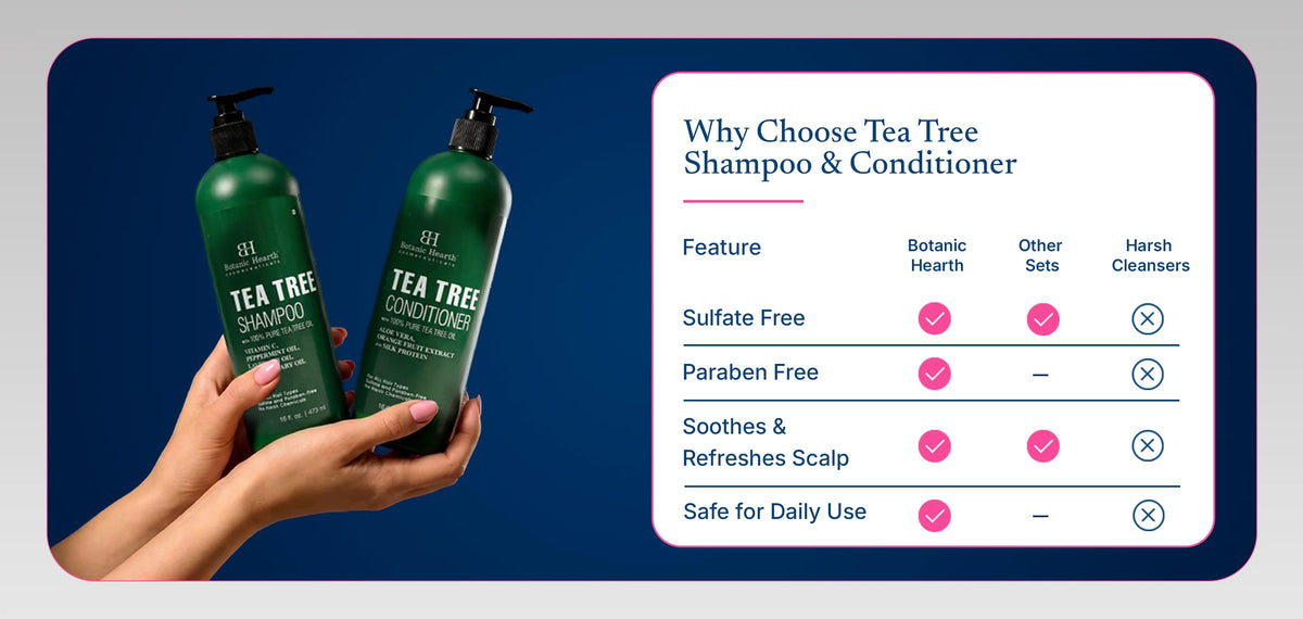 Tea Tree Shampoo and Conditioner Set with Tea Tree Oil | 16 fl oz each banner