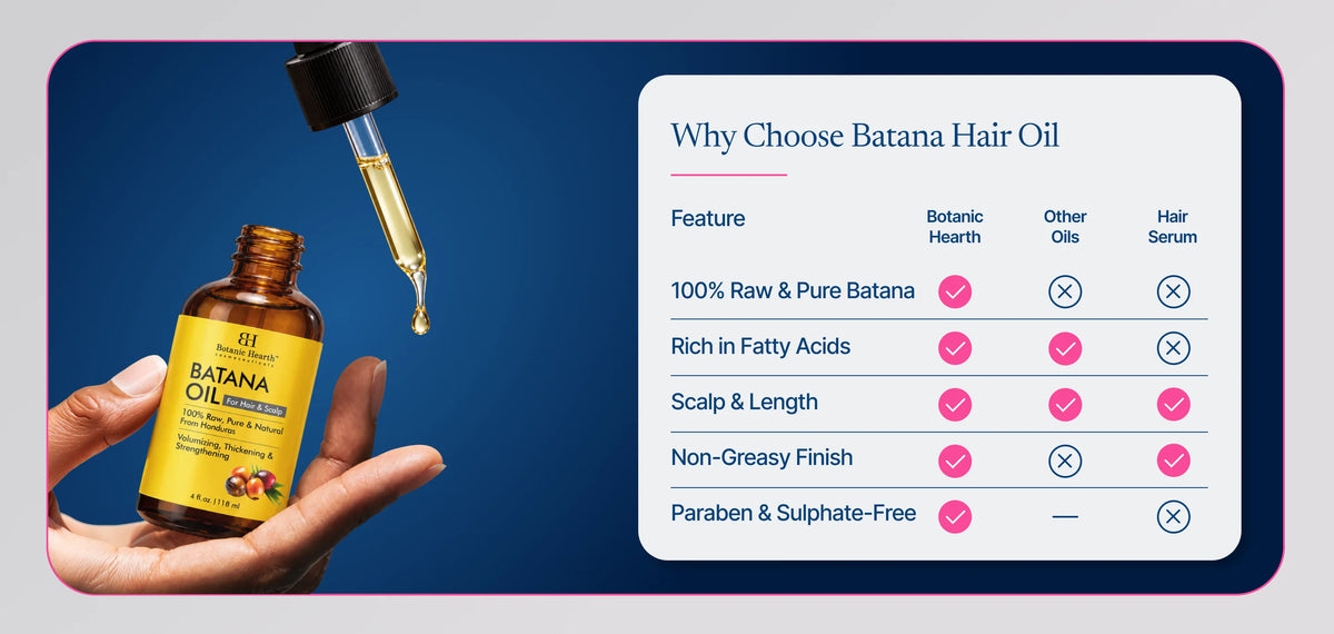Batana Oil for Hair & Scalp | Deep Nourishing Oil | 4 fl oz banner