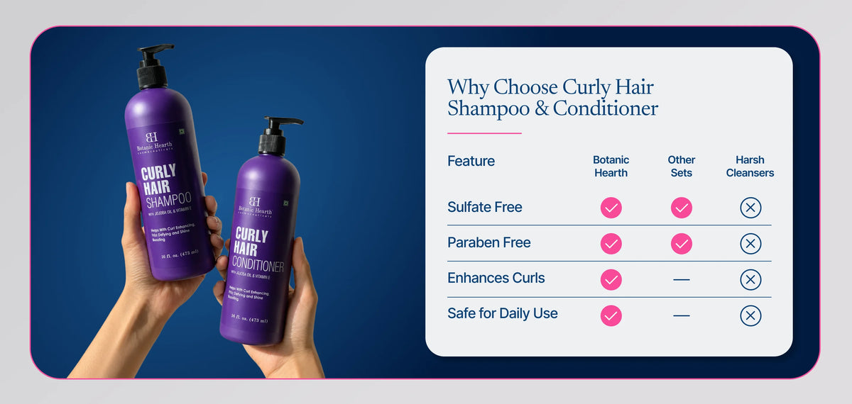 Curly Hair Shampoo and Conditioner Set with Jojoba Oil and Vitamin E | 16 fl oz each banner