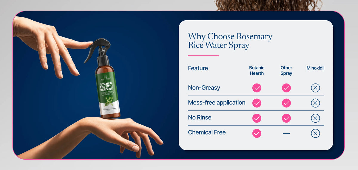 Rosemary Rice Water Hair Spray – 6.8 Fl Oz banner
