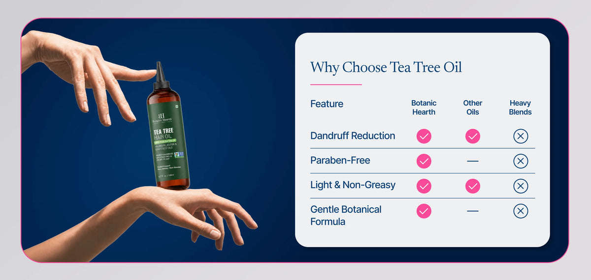 Botanic Hearth Tea Tree Hair Oil - 6.7 fl oz banner