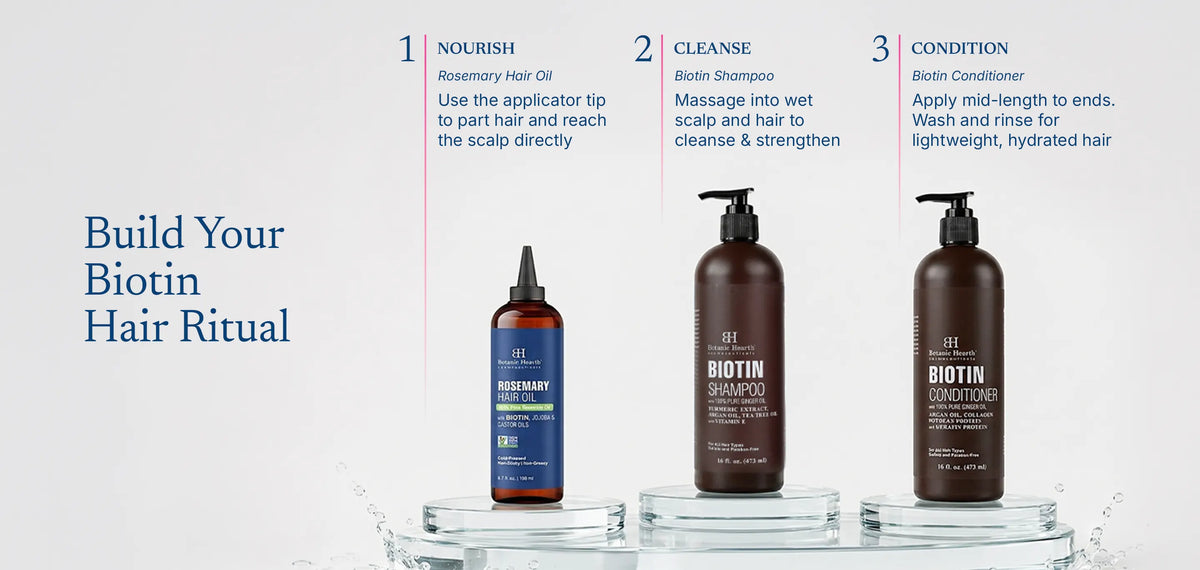 Biotin Shampoo and Conditioner Set  with Ginger Oil & Keratin | 16 fl oz each banner