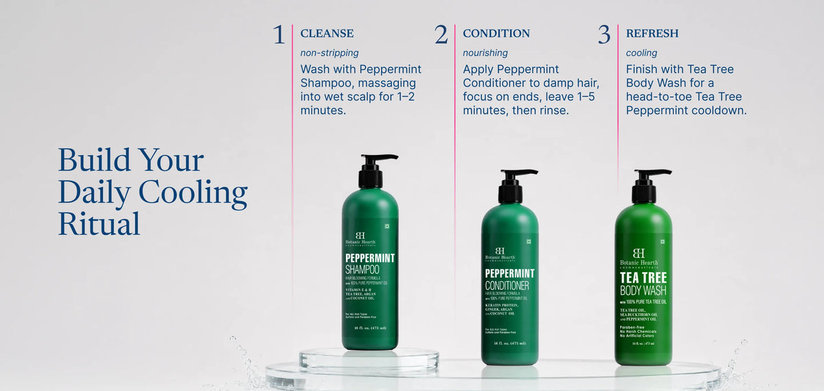 Peppermint Oil Shampoo and Conditioner Set with Keratin | 16 fl oz each banner