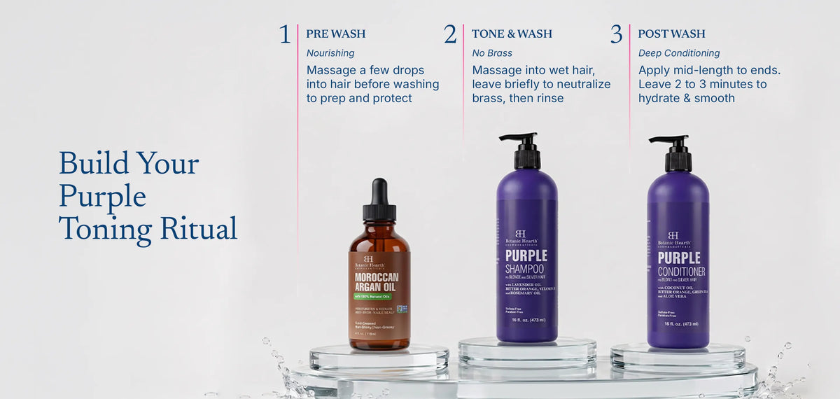 Purple Shampoo and Conditioner Set with Coconut and Aloe Vera | 16 fl oz each banner