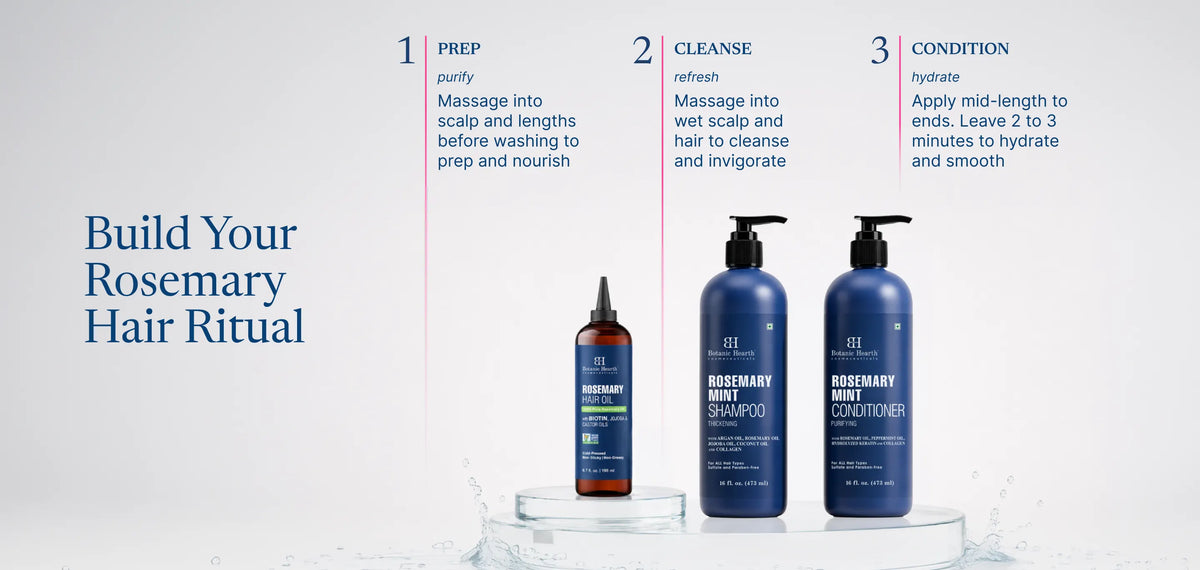 Rosemary Mint Shampoo and Conditioner Set with Spearmint Oil and Collagen | 16 fl oz each banner