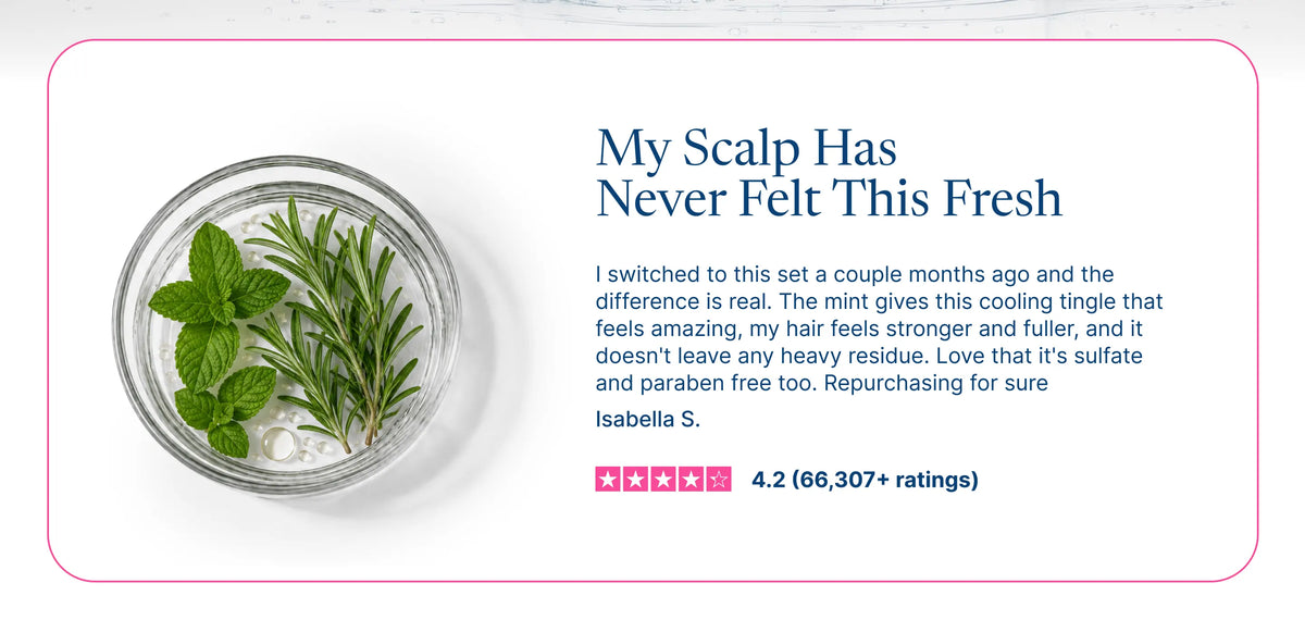 Rosemary Mint Shampoo and Conditioner Set with Spearmint Oil and Collagen | 16 fl oz each banner