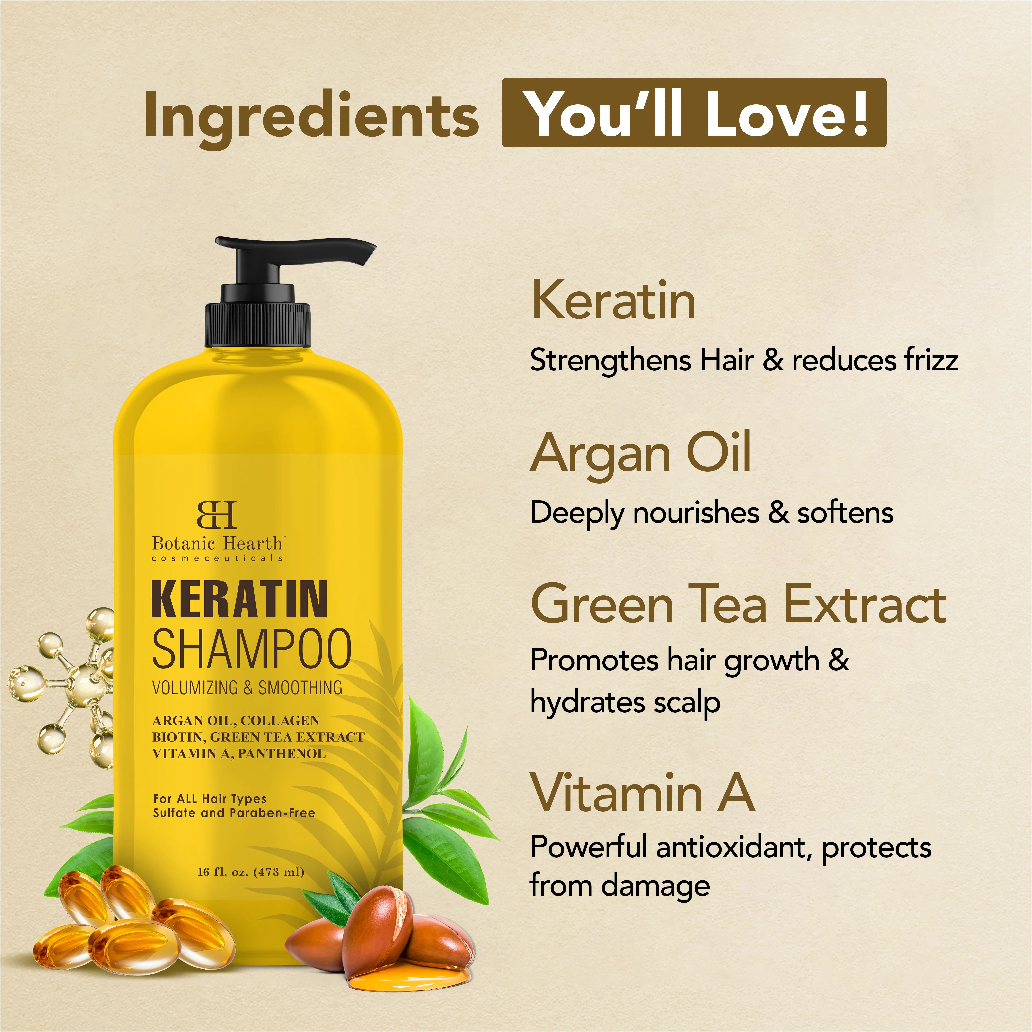 Keratin-Shampoo Mit Biotin & Vitamin E – Glättet Und Repariert Geschädigtes Haar (200 Ml)